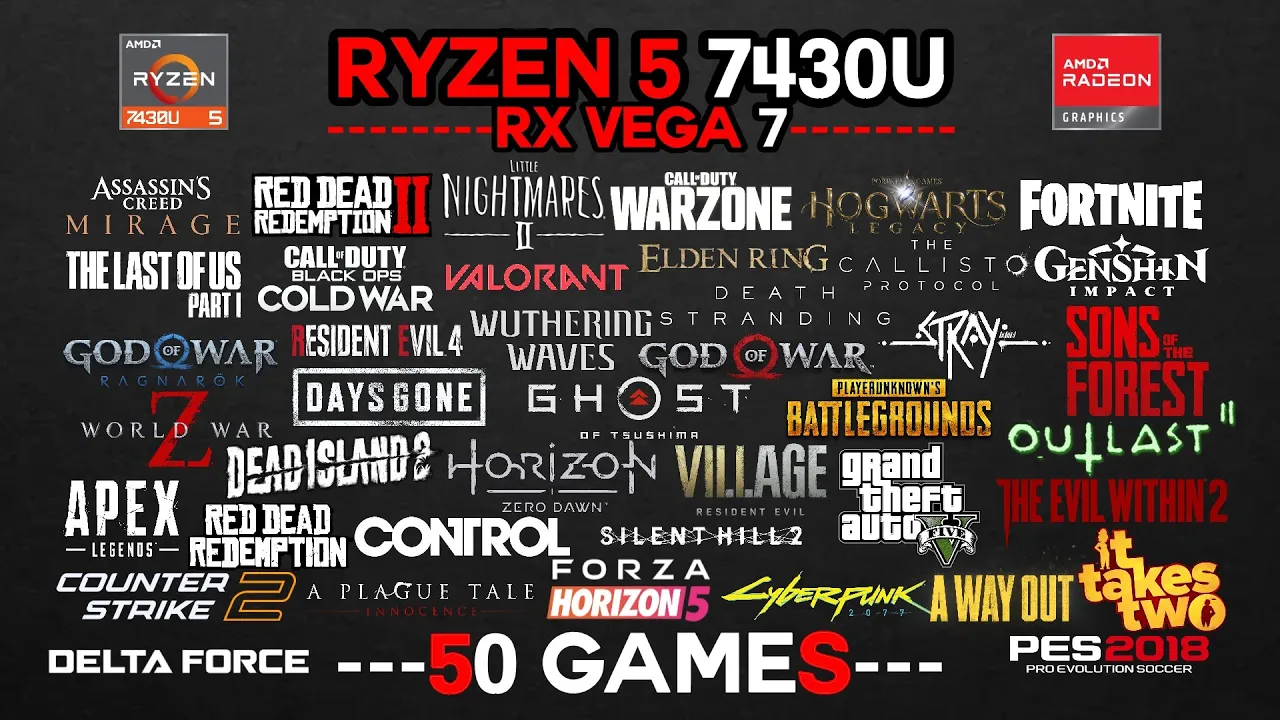 AMD Ryzen 5 7430U