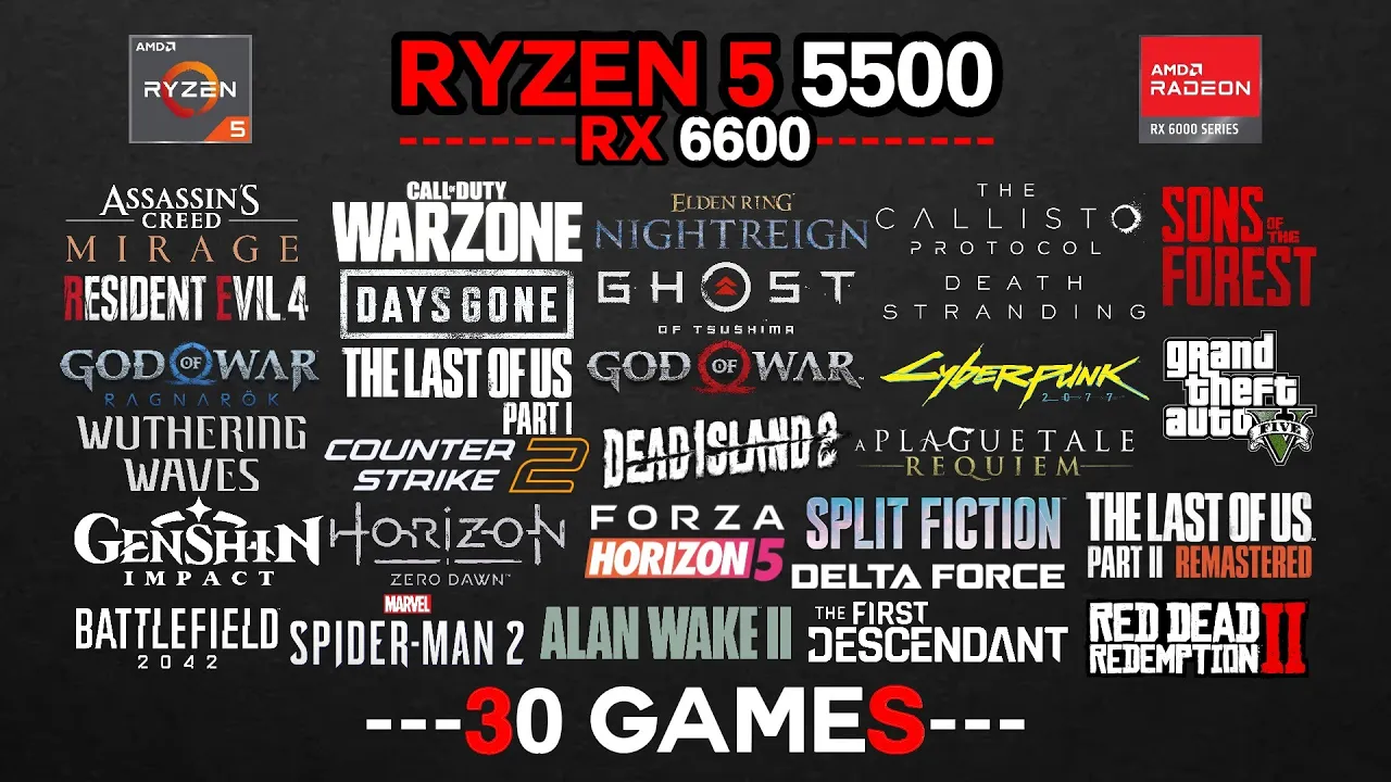 AMD Radeon RX 6600